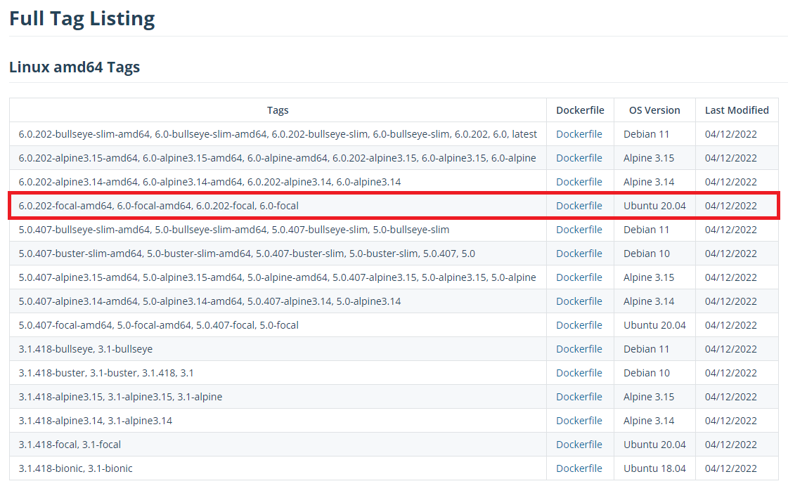 .NET6 Ubuntu20.04